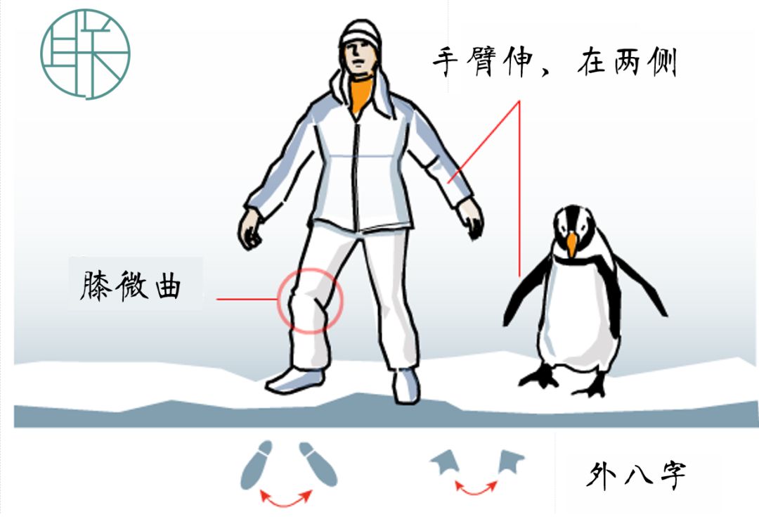 走路该保持“安全距离”吗