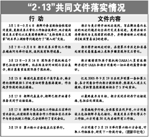 卫健委:协和4+4存在问题正深入整改
