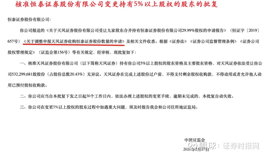 官方回应齐齐哈尔卖房收20%增值税：政策背后隐藏了什么？