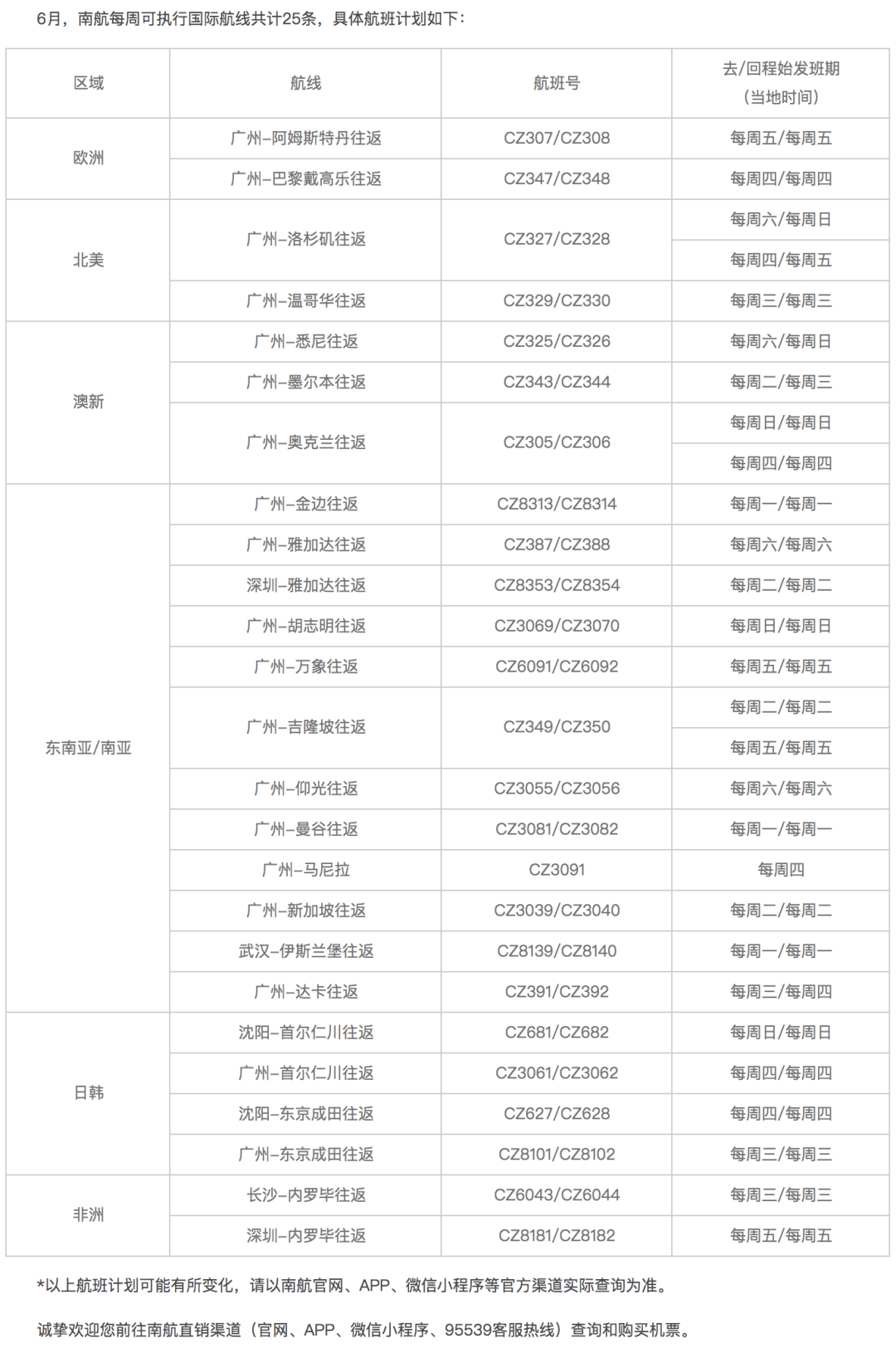 以军称胡塞警告航司停飞以机场航班