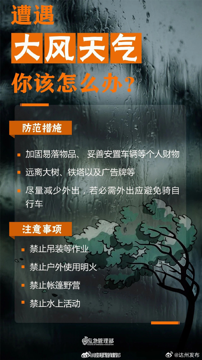 紧急！中央气象台今日大风暴雨双预警齐发，多地或将面临极端天气考验！