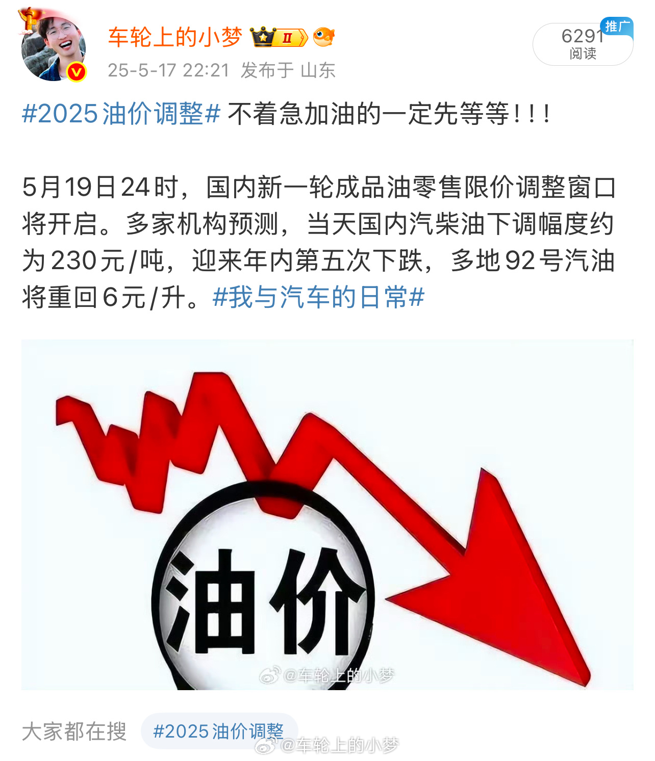 油价或重回6元时代
