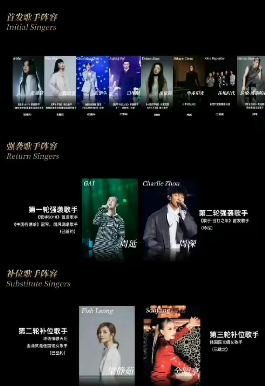 歌手首发阵容