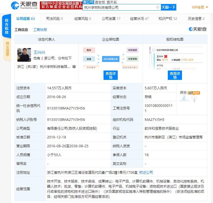 宇树王兴兴现场招聘
