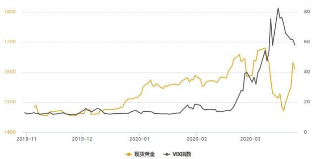 印巴停火后两国股市暴涨