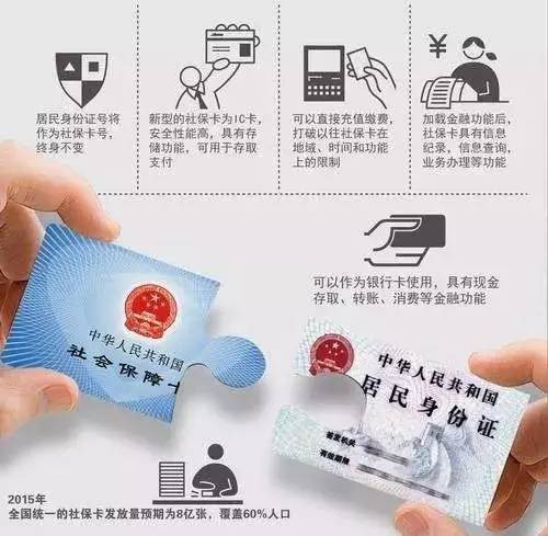 不换三代社保卡领不了养老金？假！真相大揭秘！