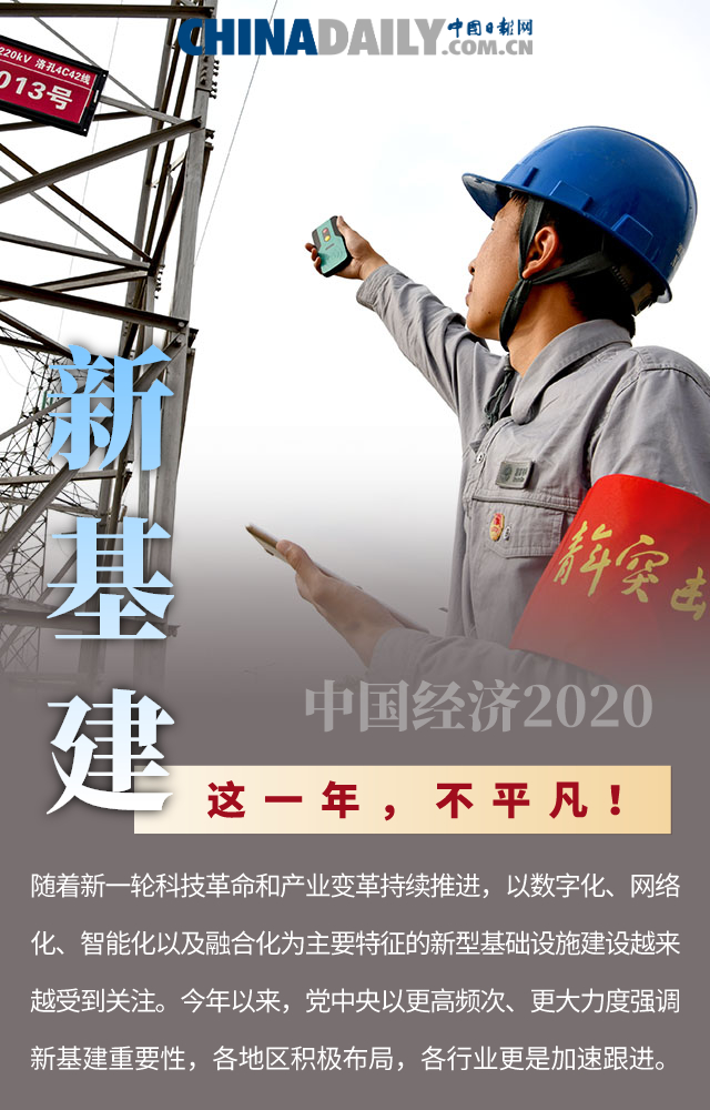 中国经济必将破浪前行