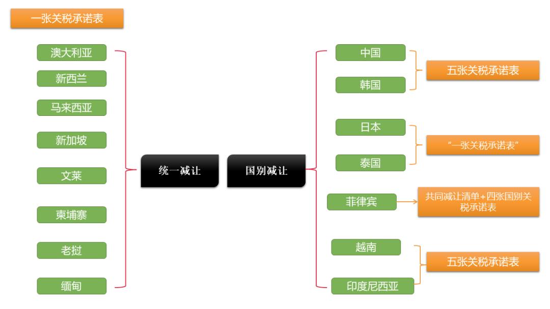 产品中心 第14页