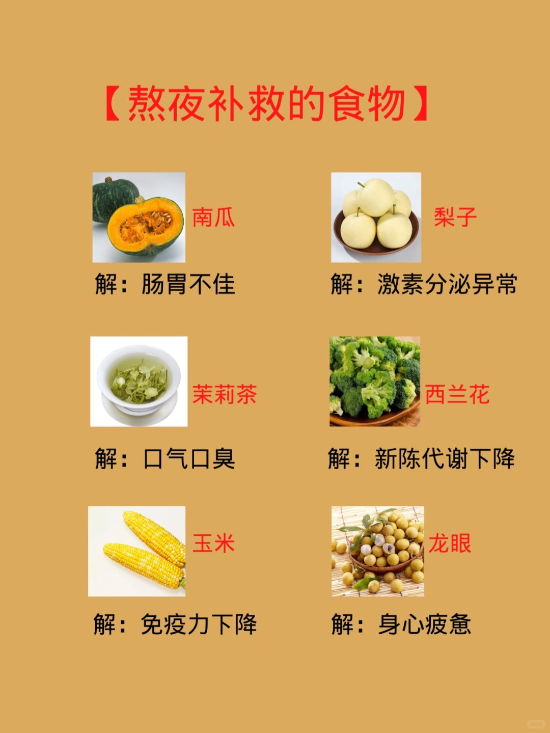 吃什么减轻熬夜伤害
