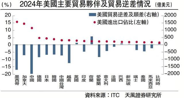 产品中心 第10页