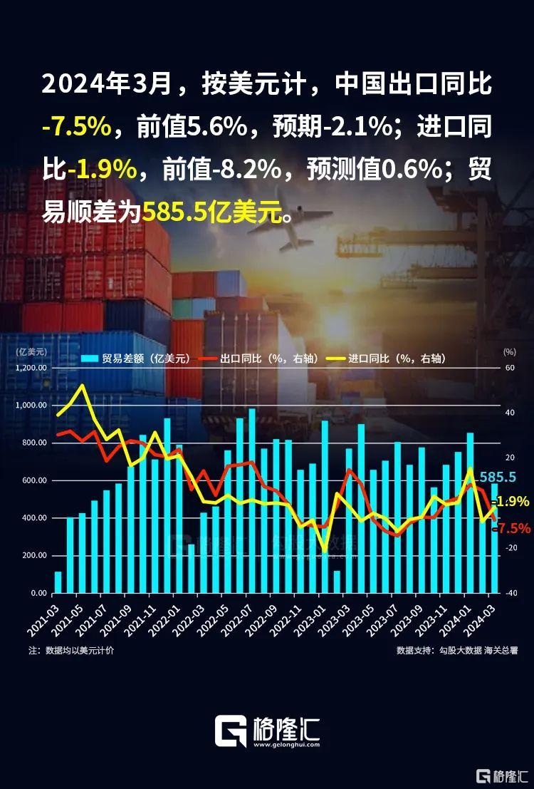 中拉去年贸易额超5184亿美元