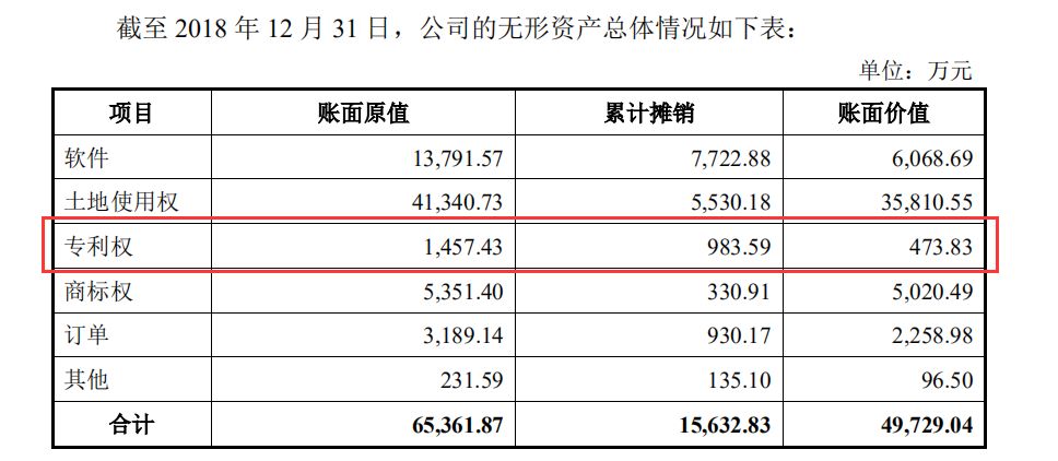 美国订单回来了