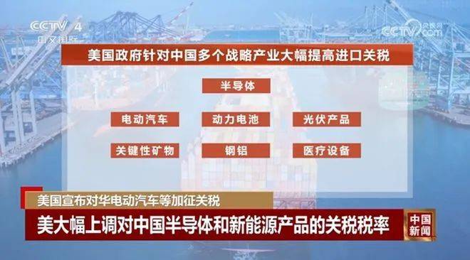 美国调整对华加征关税