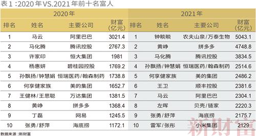 阿里Q4财报:AI+云成新引擎