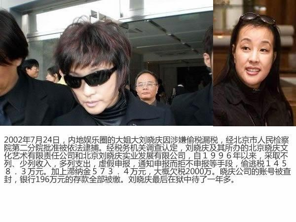 刘晓庆回应被举报涉嫌偷税漏税