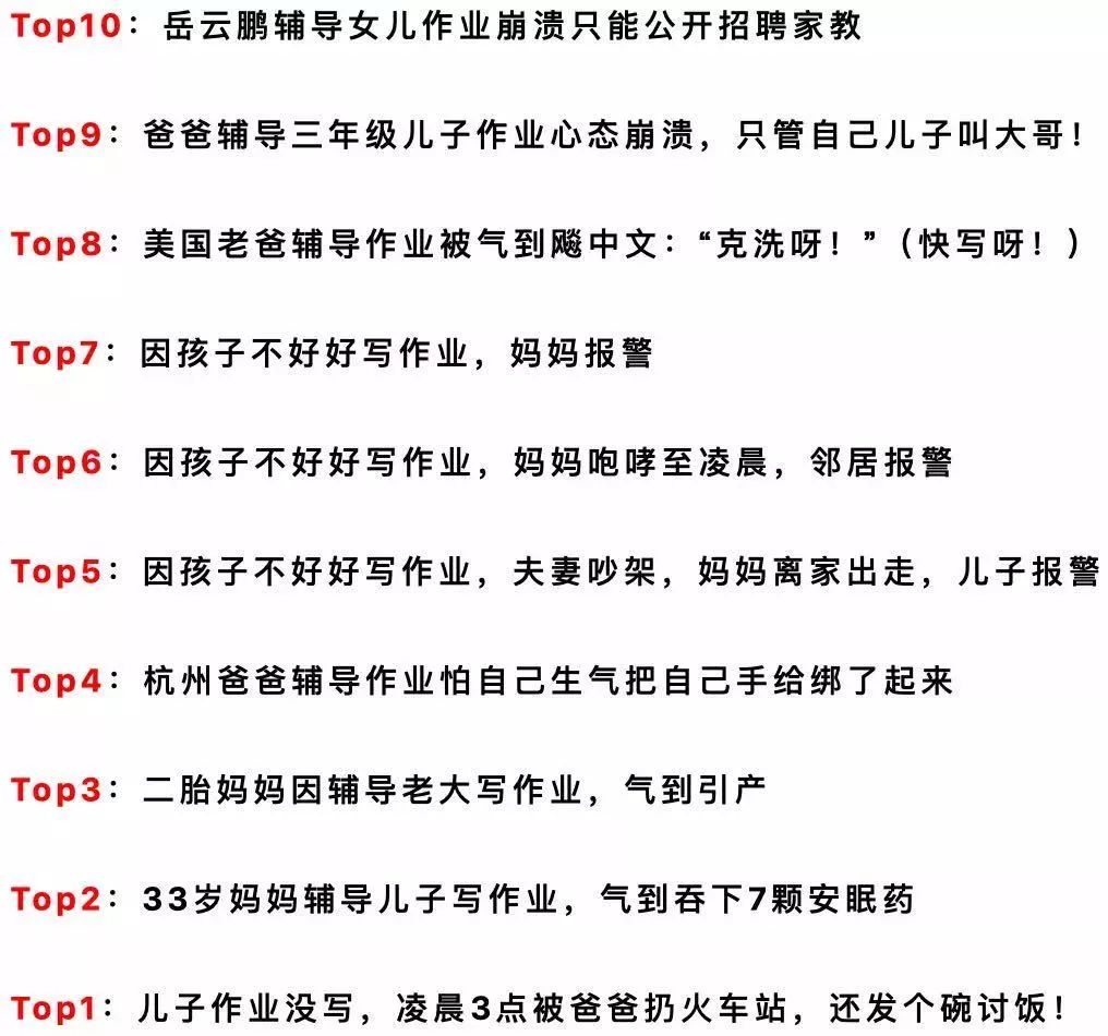 爸爸辅导女儿作业被“逼疯”