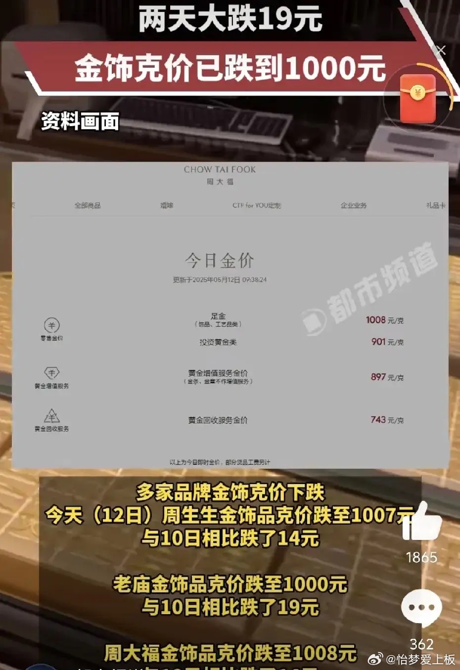 金饰价格跌回千元内
