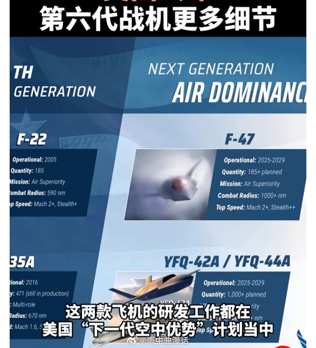 美国公布第六代战机更多细节