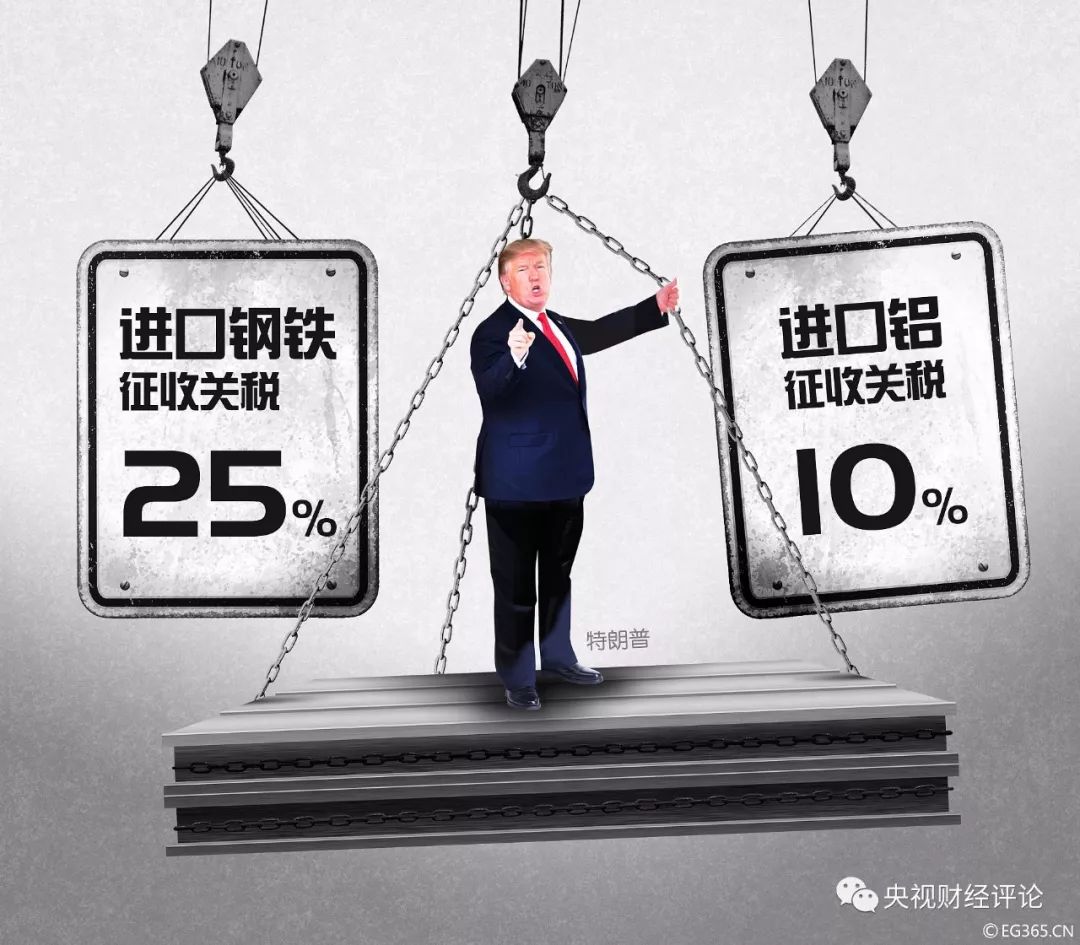 特朗普再次挑起关税战释放什么信号？深度解析背后的政治与经济博弈
