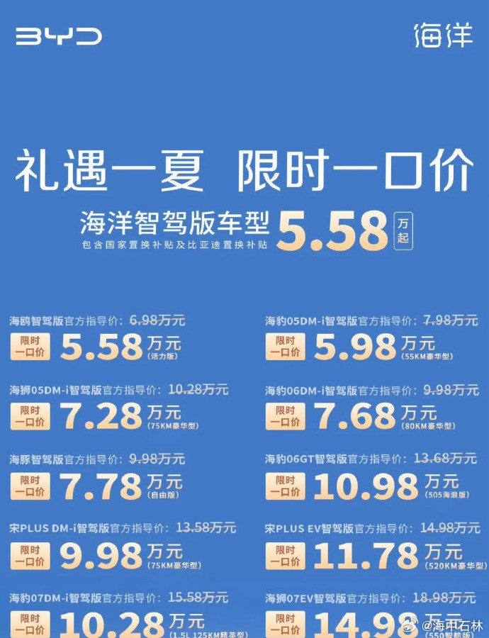 比亚迪宣布22款车型限时降价