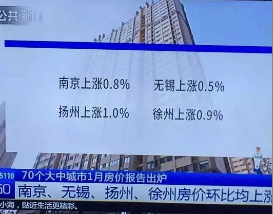 震惊！中石油下属子公司组织团购房烂尾，数千员工血汗钱打水漂？