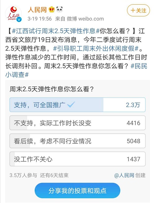 重磅！10余省份明确: 鼓励实行2.5天休假，你的周末要变长了？