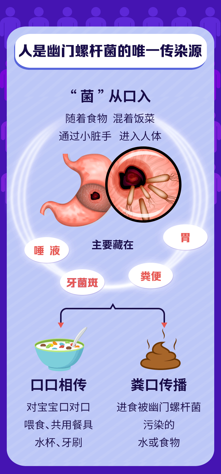 警惕！这个细菌一人感染全家都得查，医生紧急提醒必须重视！