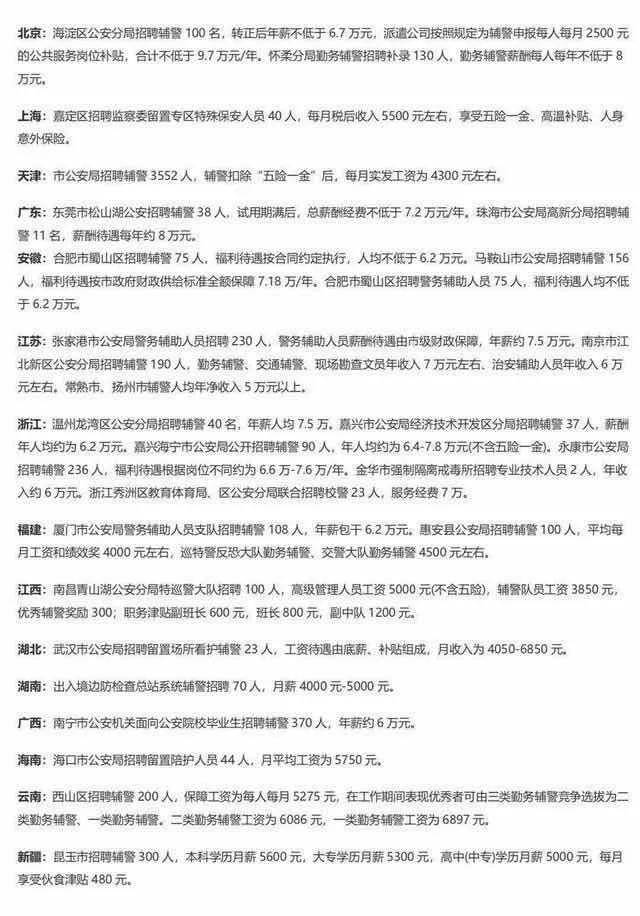 重磅！中央文件再提涨工资，你的薪资即将迎来大变化？