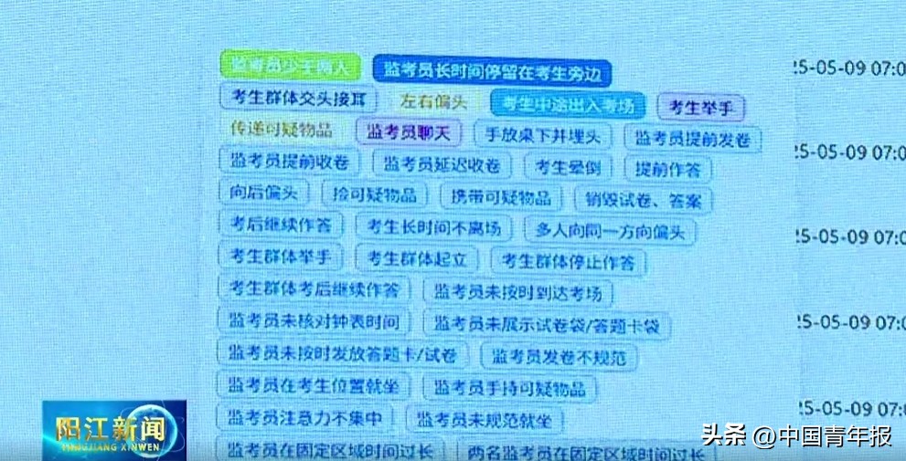 震惊！多地高考启用AI巡考，作弊将无处遁形？