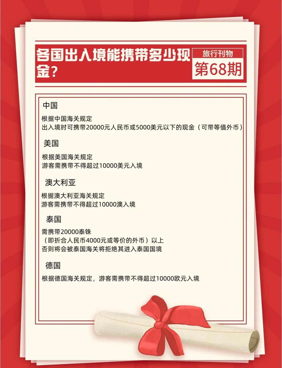 震惊！携带230万美元入境竟被海关拦截？最新政策解读与避坑指南