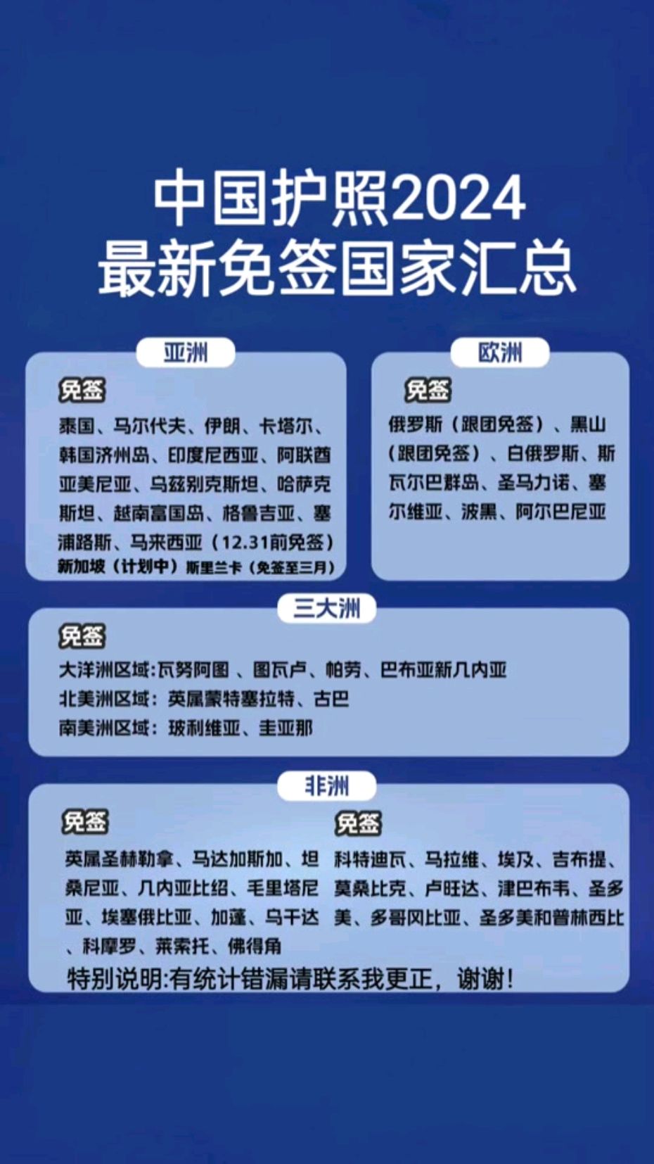 重磅！中国对沙特等4国试行免签，旅游热潮即将爆发？