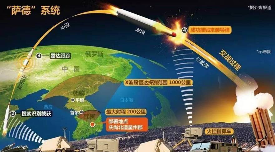 🔍【深度揭秘】金穹导弹防御系统到底是什么？军事迷必看的震撼真相！