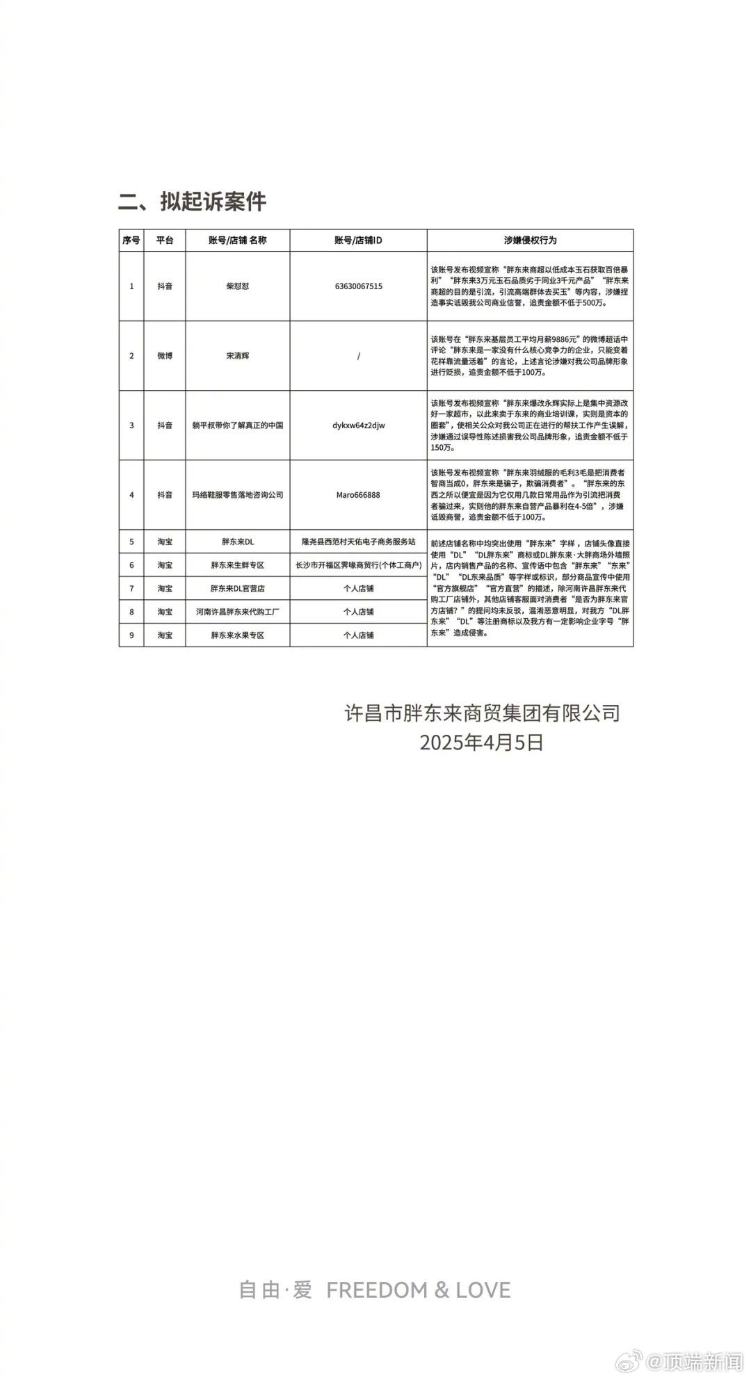 震惊！胖东来红内裤事件案宣判：博主赔40万，网络言论边界再引热议